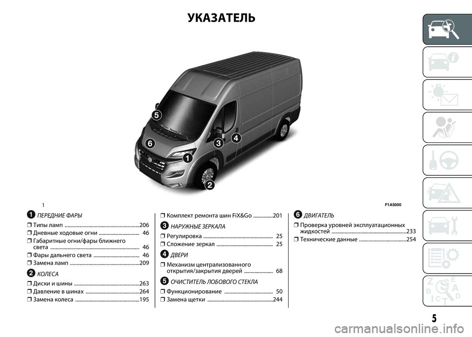 FIAT DUCATO 2016  Руководство по эксплуатации и техобслуживанию (in Russian) УКАЗАТЕЛЬ
.
ПЕРЕДНИЕ ФАРЫ
❒Типы ламп .........................................................206
❒Дневные ходовые огни .............................