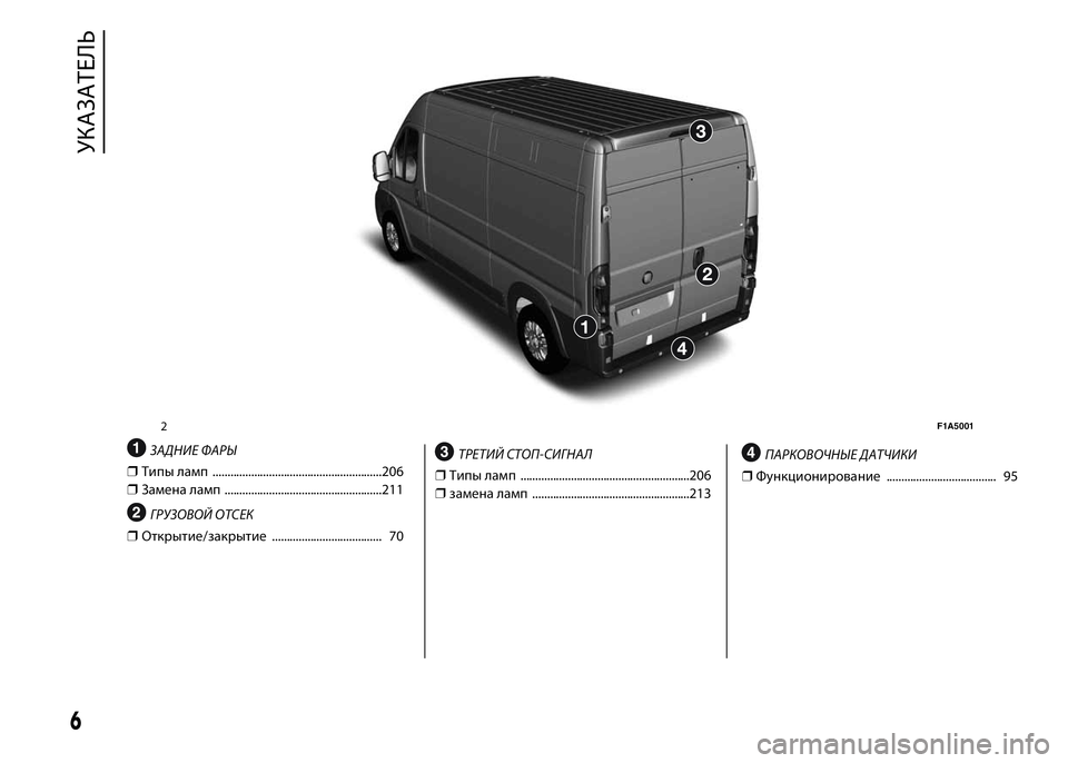 FIAT DUCATO 2016  Руководство по эксплуатации и техобслуживанию (in Russian) .
ЗАДНИЕ ФАРЫ
❒Типы ламп .........................................................206
❒Замена ламп .....................................................211
ГРУЗОВ