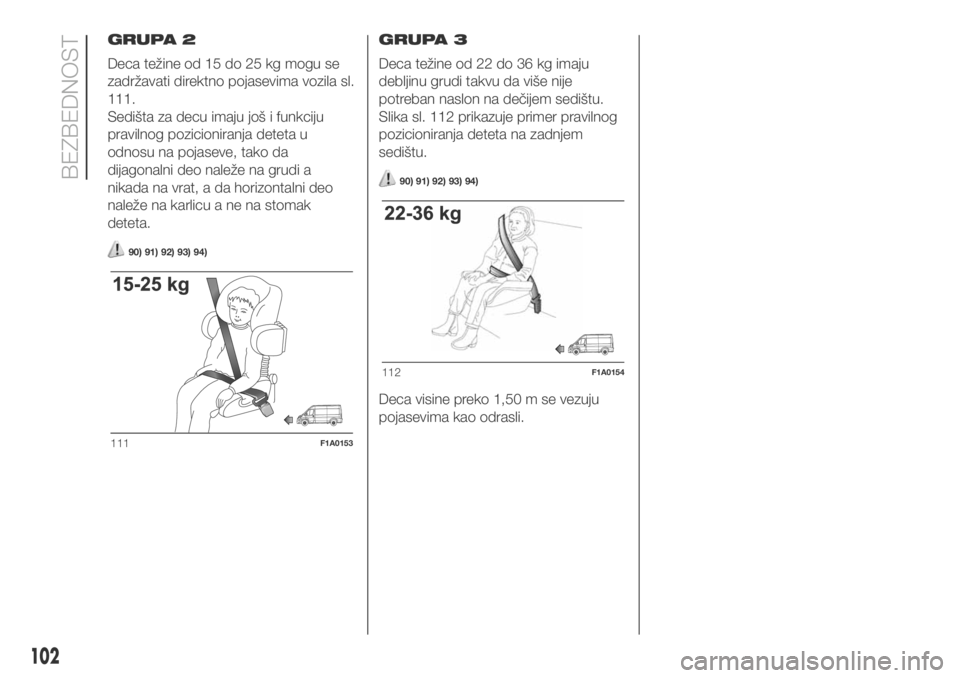FIAT DUCATO 2018  Knjižica za upotrebu i održavanje (in Serbian) GRUPA 2
Deca težine od 15 do 25 kg mogu se
zadržavati direktno pojasevima vozila sl.
111.
Sedišta za decu imaju još i funkciju
pravilnog pozicioniranja deteta u
odnosu na pojaseve, tako da
dijagon