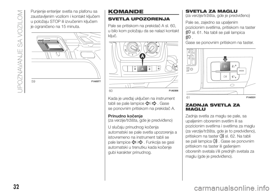 FIAT DUCATO 2018  Knjižica za upotrebu i održavanje (in Serbian) Punjenje enterijer svetla na plafonu sa
zaustavljenim vozilom i kontakt ključem
u položaju STOP ili izvučenim ključem
je ograničeno na 15 minuta.KOMANDE
SVETLA UPOZORENJA
Pale se pritiskom na pre