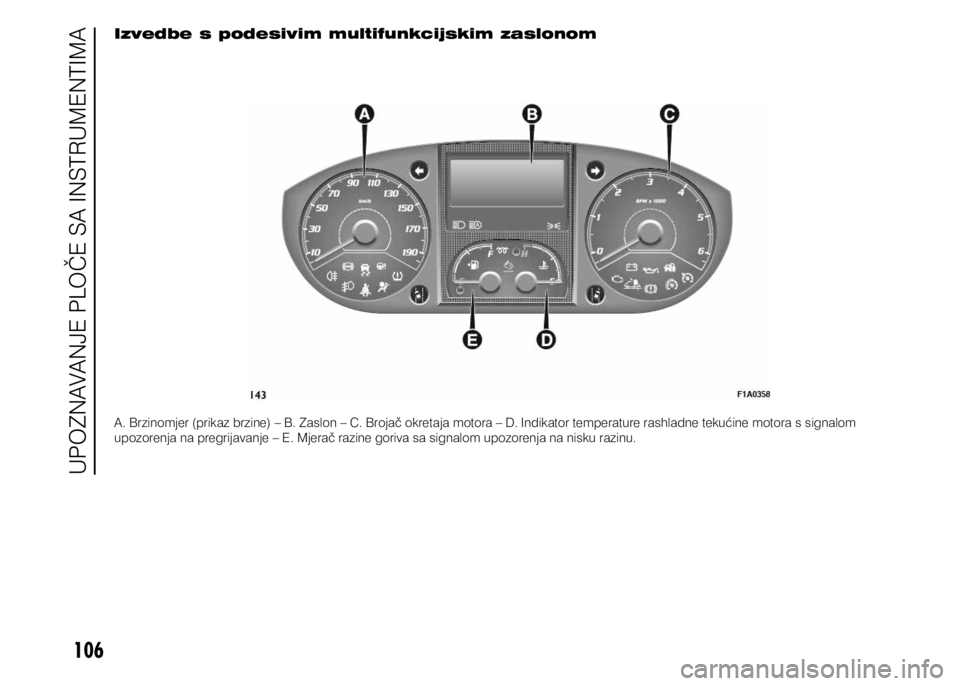 FIAT DUCATO 2015 Knjižica s uputama za uporabu i održavanje (in Croatian) 106
Izvedbe s podesivim multifunkcijskim zaslonom
A. Brzinomjer (prikaz brzine) – B. Zaslon – C. Brojač okretaja motora – D. Indikator temperature rashladne tekućine motora s signalom
upozore FIAT DUCATO 2015 Knjižica s uputama za uporabu i održavanje (in Croatian) 106
Izvedbe s podesivim multifunkcijskim zaslonom
A. Brzinomjer (prikaz brzine) – B. Zaslon – C. Brojač okretaja motora – D. Indikator temperature rashladne tekućine motora s signalom
upozore