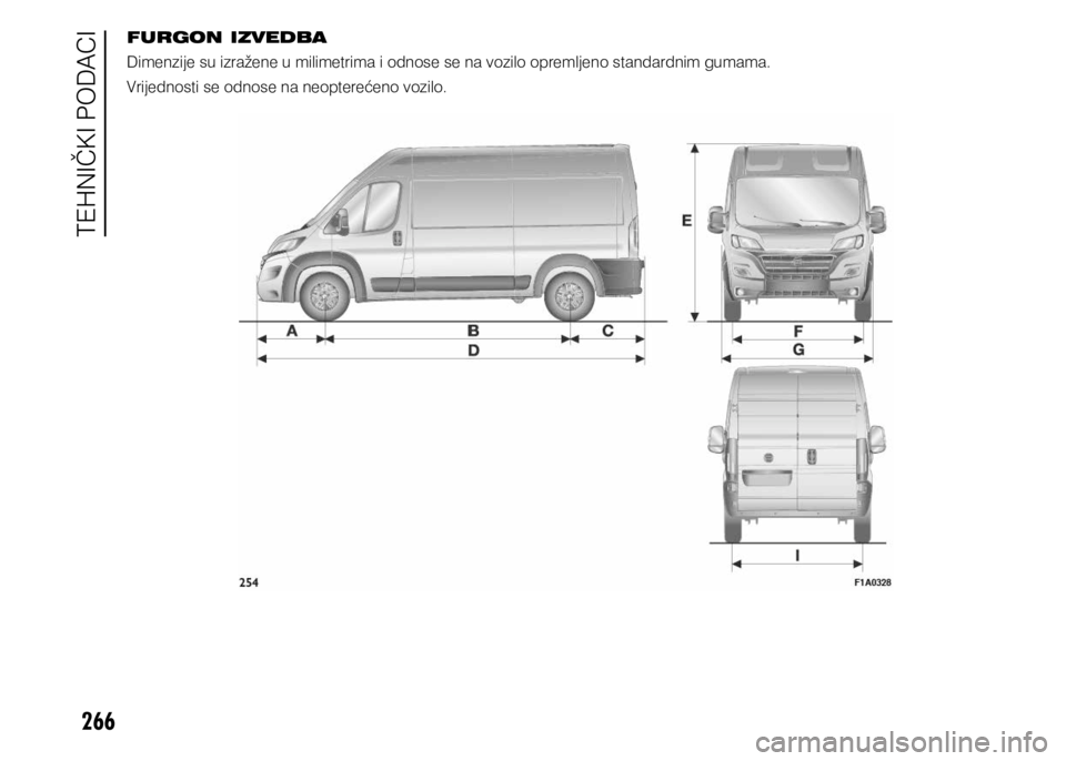 FIAT DUCATO 2015  Knjižica s uputama za uporabu i održavanje (in Croatian) 266
FURGON IZVEDBA
Dimenzije su izražene u milimetrima i odnose se na vozilo opremljeno standardnim gumama.
Vrijednosti se odnose na neopterećeno vozilo.
TEHNIČKI PODACI  