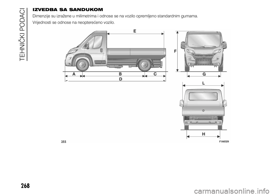 FIAT DUCATO 2015  Knjižica s uputama za uporabu i održavanje (in Croatian) 268
IZVEDBA SA SANDUKOM
Dimenzije su izražene u milimetrima i odnose se na vozilo opremljeno standardnim gumama.
Vrijednosti se odnose na neopterećeno vozilo.
TEHNIČKI PODACI  