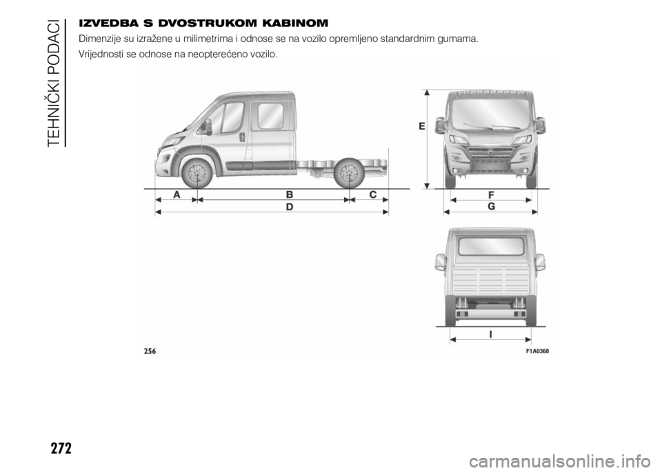 FIAT DUCATO 2015  Knjižica s uputama za uporabu i održavanje (in Croatian) 272
IZVEDBA S DVOSTRUKOM KABINOM
Dimenzije su izražene u milimetrima i odnose se na vozilo opremljeno standardnim gumama.
Vrijednosti se odnose na neopterećeno vozilo.
TEHNIČKI PODACI  