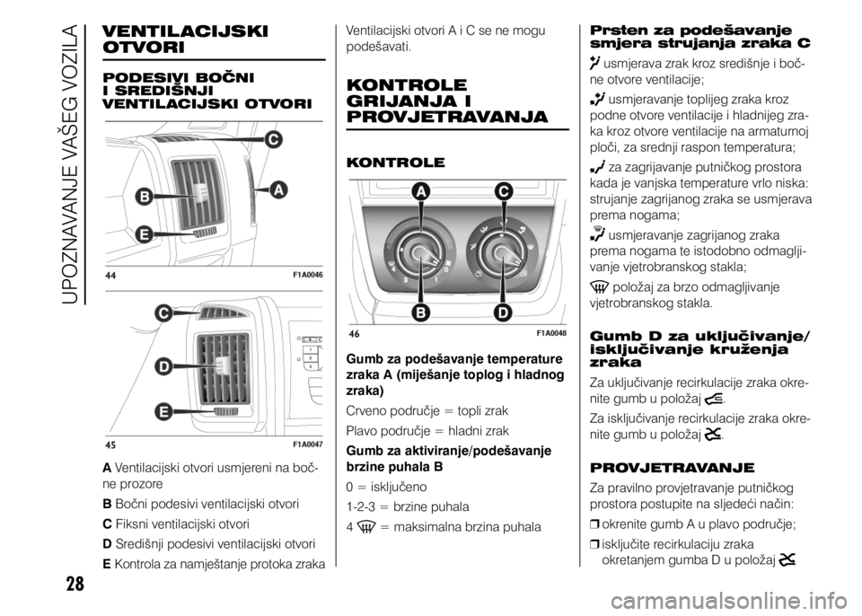 FIAT DUCATO 2015  Knjižica s uputama za uporabu i održavanje (in Croatian) 28
VENTIL ACIJSKI 
OTVORI
PODESIVI BOČNI 
I SREDIŠNJI 
VENTIL ACIJSKI OTVORI
A Ventilacijski otvori usmjereni na boč-
ne prozore
B Bočni podesivi ventilacijski otvori
C Fiksni ventilacijski otvori