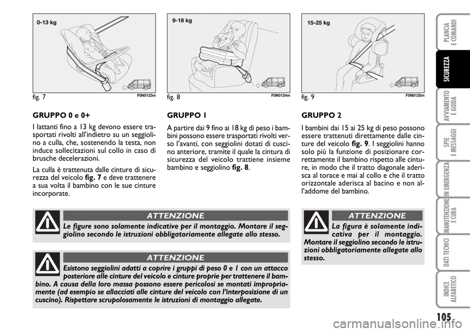 FIAT DUCATO 2006  Libretto Uso Manutenzione (in Italian) 105
AVVIAMENTO 
E GUIDA
SPIE
E MESSAGGI
IN EMERGENZA
MANUTENZIONE
E CURA
DATI TECNICI
INDICE
ALFABETICO
PLANCIA
E COMANDI
SICUREZZA
GRUPPO 0 e 0+
I lattanti fino a 13 kg devono essere tra-
sportati ri