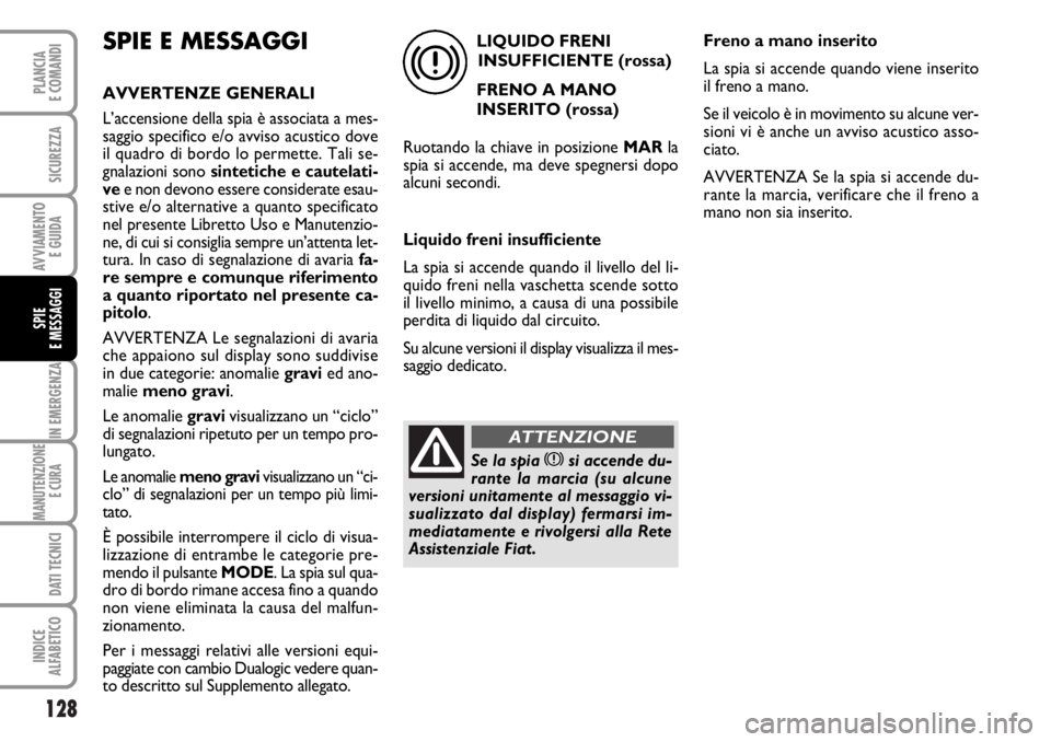 FIAT DUCATO 2006  Libretto Uso Manutenzione (in Italian) 128
IN EMERGENZA
MANUTENZIONE
E CURA 
DATI TECNICI
INDICE
ALFABETICO
PLANCIA
E COMANDI
SICUREZZA
AVVIAMENTO 
E GUIDA
SPIE
E MESSAGGI
SPIE E MESSAGGI
AVVERTENZE GENERALI
L’accensione della spia è as