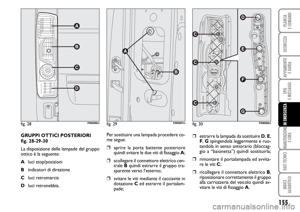 FIAT DUCATO 2006  Libretto Uso Manutenzione (in Italian) 155
SPIE
E MESSAGGI
MANUTENZIONE
E CURA
DATI TECNICI
INDICE
ALFABETICO
PLANCIA
E COMANDI
SICUREZZA
AVVIAMENTO 
E GUIDA
IN EMERGENZA
GRUPPI OTTICI POSTERIORI 
fig. 28-29-30
La disposizione delle lampad