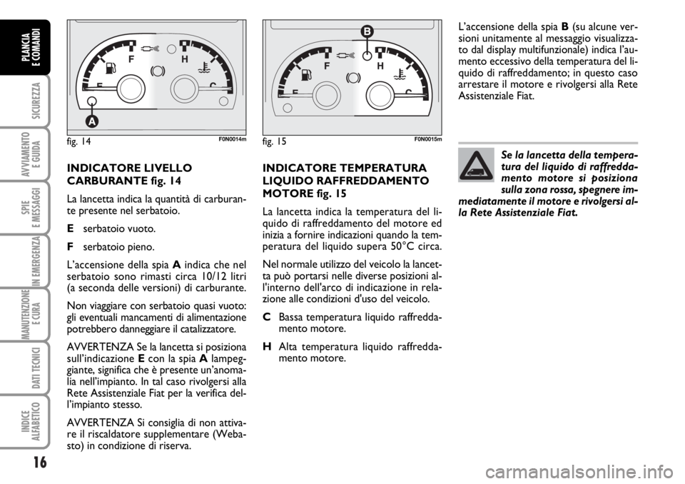 FIAT DUCATO 2006 Libretto Uso Manutenzione (in Italian) 16
SICUREZZA
AVVIAMENTO
E GUIDA
SPIE
E MESSAGGI
IN EMERGENZA
MANUTENZIONE
E CURA
DATI TECNICI
INDICE
ALFABETICO
PLANCIA
E COMANDI
INDICATORE LIVELLO
CARBURANTE fig. 14
La lancetta indica la quantit FIAT DUCATO 2006 Libretto Uso Manutenzione (in Italian) 16
SICUREZZA
AVVIAMENTO
E GUIDA
SPIE
E MESSAGGI
IN EMERGENZA
MANUTENZIONE
E CURA
DATI TECNICI
INDICE
ALFABETICO
PLANCIA
E COMANDI
INDICATORE LIVELLO
CARBURANTE fig. 14
La lancetta indica la quantit