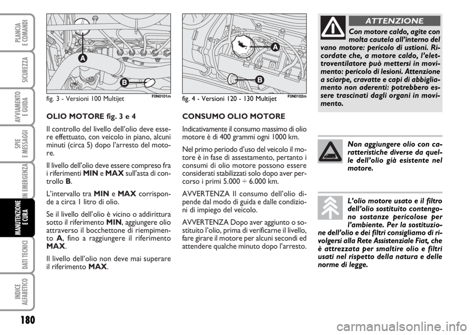 FIAT DUCATO 2006  Libretto Uso Manutenzione (in Italian) CONSUMO OLIO MOTORE
Indicativamente il consumo massimo di olio
motore è di 400 grammi ogni 1000 km.
Nel primo periodo d’uso del veicolo il mo-
tore è in fase di assestamento, pertanto i
consumi di