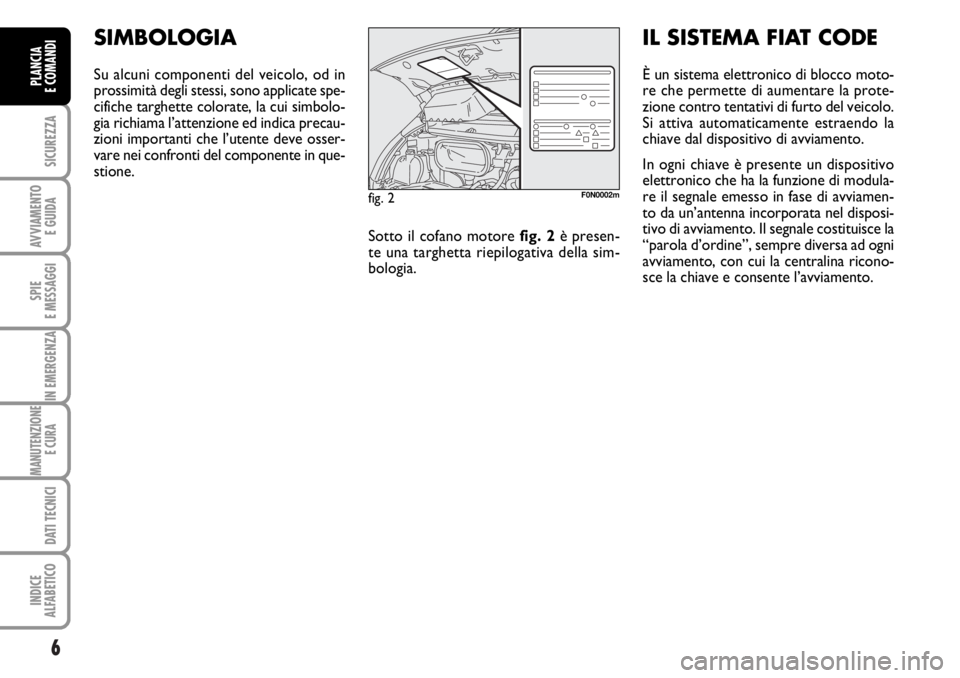FIAT DUCATO 2006  Libretto Uso Manutenzione (in Italian) 6
SICUREZZA
AVVIAMENTO 
E GUIDA
SPIE
E MESSAGGI
IN EMERGENZA
MANUTENZIONE
E CURA 
DATI TECNICI
INDICE
ALFABETICO
PLANCIA
E COMANDI
SIMBOLOGIA
Su alcuni componenti del veicolo, od in
prossimità degli 