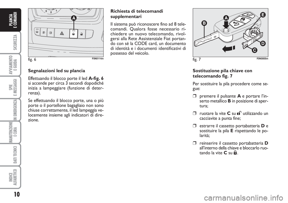 FIAT DUCATO 2007  Libretto Uso Manutenzione (in Italian) 10
SICUREZZA
AVVIAMENTO 
E GUIDA
SPIE
E MESSAGGI
IN EMERGENZA
MANUTENZIONE
E CURA 
DATI TECNICI
INDICE
ALFABETICO
PLANCIA
E COMANDI
Sostituzione pila chiave con
telecomando fig. 7
Per sostituire la pi