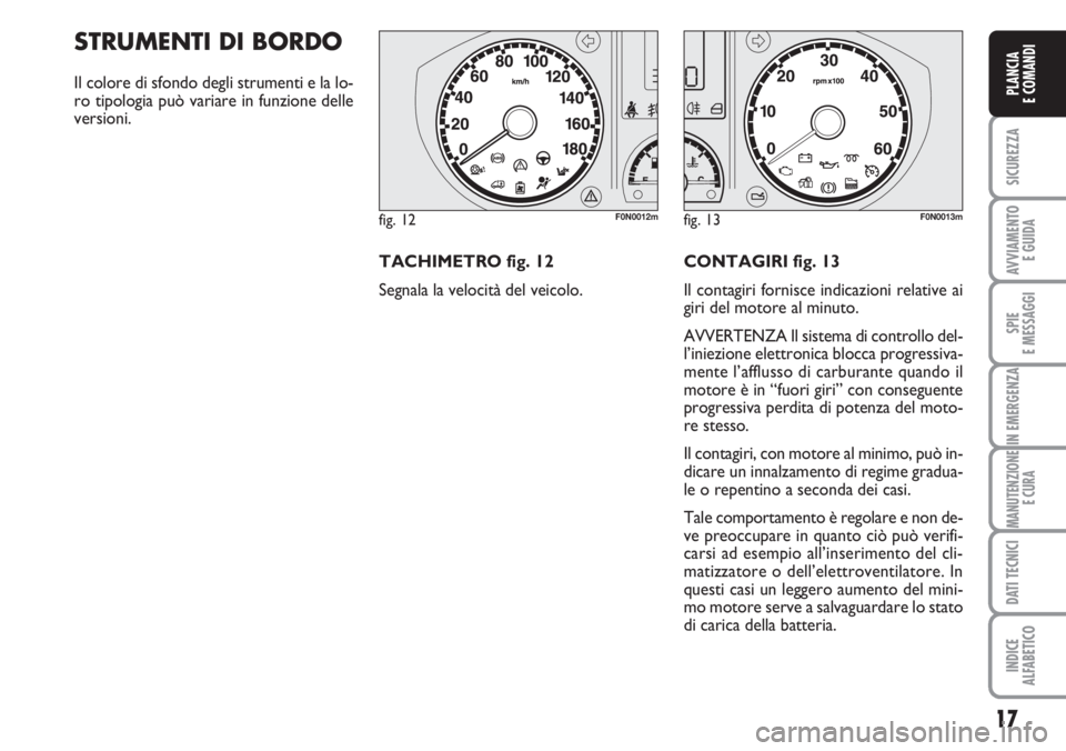 FIAT DUCATO 2007  Libretto Uso Manutenzione (in Italian) 17
SICUREZZA
AVVIAMENTO 
E GUIDA
SPIE
E MESSAGGI
IN EMERGENZA
MANUTENZIONE
E CURA
DATI TECNICI
INDICE
ALFABETICO
PLANCIA
E COMANDI
STRUMENTI DI BORDO 
Il colore di sfondo degli strumenti e la lo-
ro t