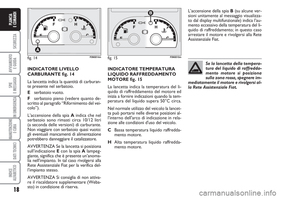 FIAT DUCATO 2007  Libretto Uso Manutenzione (in Italian) 18
SICUREZZA
AVVIAMENTO 
E GUIDA
SPIE
E MESSAGGI
IN EMERGENZA
MANUTENZIONE
E CURA 
DATI TECNICI
INDICE
ALFABETICO
PLANCIA
E COMANDI
INDICATORE LIVELLO
CARBURANTE fig. 14
La lancetta indica la quantit�