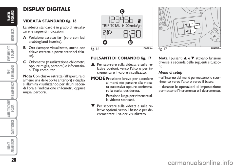 FIAT DUCATO 2007  Libretto Uso Manutenzione (in Italian) 20
SICUREZZA
AVVIAMENTO 
E GUIDA
SPIE
E MESSAGGI
IN EMERGENZA
MANUTENZIONE
E CURA 
DATI TECNICI
INDICE
ALFABETICO
PLANCIA
E COMANDI
DISPLAY DIGITALE 
VIDEATA STANDARD fig. 16
La videata standard è in