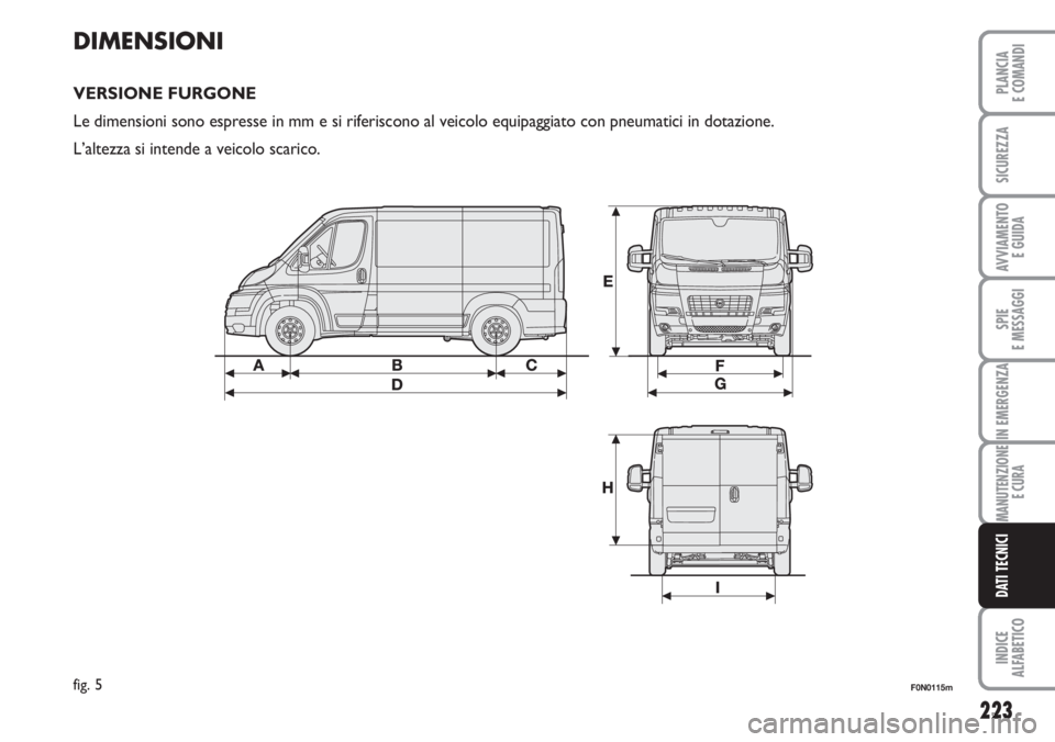 FIAT DUCATO 2007  Libretto Uso Manutenzione (in Italian) 223
SPIE
E MESSAGGI
INDICE
ALFABETICO
PLANCIA
E COMANDI
SICUREZZA
AVVIAMENTO 
E GUIDA
IN EMERGENZA
MANUTENZIONE
E CURA
DATI TECNICI
DIMENSIONI
VERSIONE FURGONE
Le dimensioni sono espresse in mm e si r