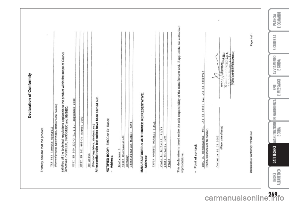 FIAT DUCATO 2007  Libretto Uso Manutenzione (in Italian) 269
SPIE
E MESSAGGI
INDICE
ALFABETICO
PLANCIA
E COMANDI
SICUREZZA
AVVIAMENTO 
E GUIDA
IN EMERGENZA
MANUTENZIONE
E CURA
DATI TECNICI 