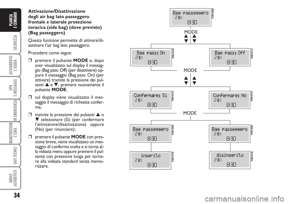 FIAT DUCATO 2007  Libretto Uso Manutenzione (in Italian) Attivazione/Disattivazione 
degli air bag lato passeggero
frontale e laterale protezione
toracica (side bag) (dove previsto)
(Bag passeggero)
Questa funzione permette di attivare/di-
sattivare l’air