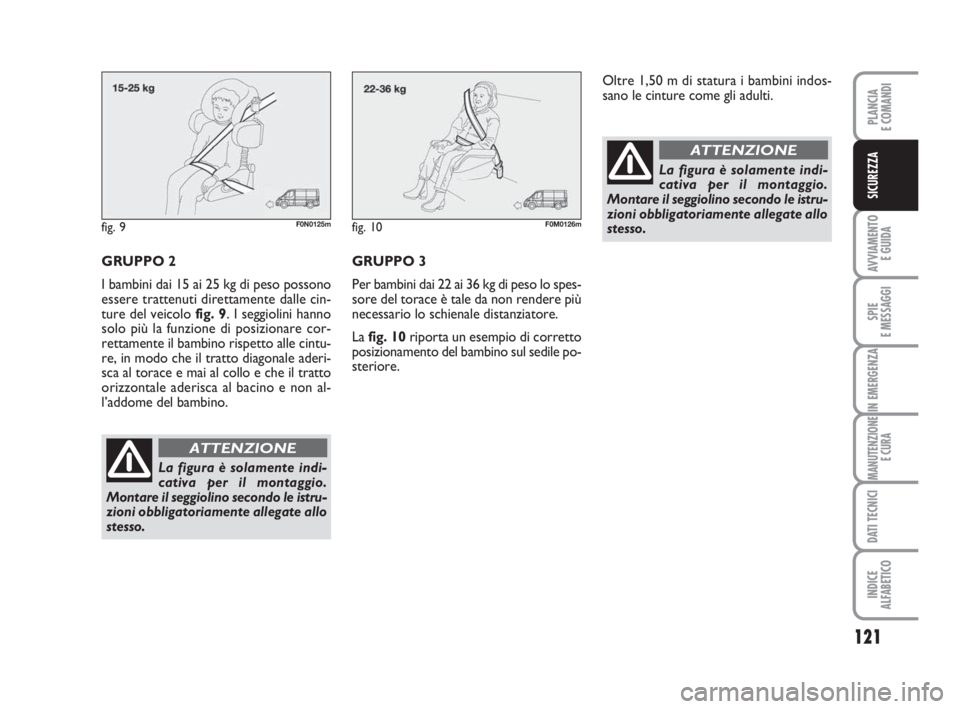 FIAT DUCATO 2008 Libretto Uso Manutenzione (in Italian) 121
AVVIAMENTO
E GUIDA
SPIE
E MESSAGGI
IN EMERGENZA
MANUTENZIONE
E CURA
DATI TECNICI
INDICE
ALFABETICO
PLANCIA
E COMANDI
SICUREZZA
fig. 9F0N0125m
GRUPPO 2
I bambini dai 15 ai 25 kg di peso possono
es FIAT DUCATO 2008 Libretto Uso Manutenzione (in Italian) 121
AVVIAMENTO
E GUIDA
SPIE
E MESSAGGI
IN EMERGENZA
MANUTENZIONE
E CURA
DATI TECNICI
INDICE
ALFABETICO
PLANCIA
E COMANDI
SICUREZZA
fig. 9F0N0125m
GRUPPO 2
I bambini dai 15 ai 25 kg di peso possono
es