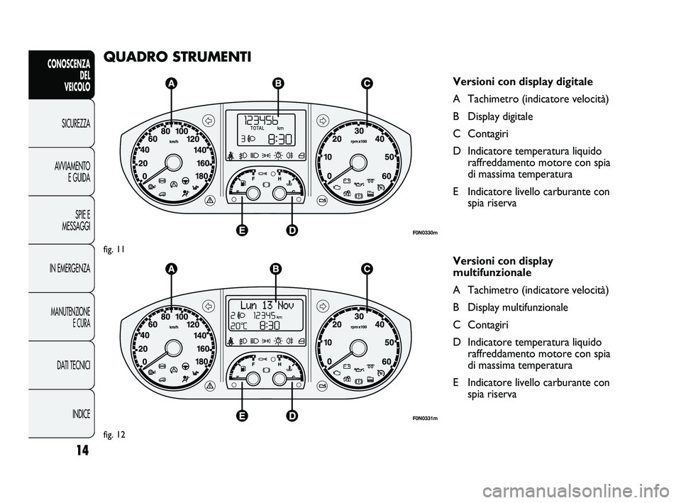 FIAT DUCATO 2009 Libretto Uso Manutenzione (in Italian) 14
CONOSCENZA
DEL
VEICOLO
SICUREZZA
AVVIAMENTO
E GUIDA
SPIE E
MESSAGGI
IN EMERGENZA
MANUTENZIONE
E CURA
DATI TECNICI
INDICE
QUADRO STRUMENTI
Versioni con display digitale
A Tachimetro (indicatore vel FIAT DUCATO 2009 Libretto Uso Manutenzione (in Italian) 14
CONOSCENZA
DEL
VEICOLO
SICUREZZA
AVVIAMENTO
E GUIDA
SPIE E
MESSAGGI
IN EMERGENZA
MANUTENZIONE
E CURA
DATI TECNICI
INDICE
QUADRO STRUMENTI
Versioni con display digitale
A Tachimetro (indicatore vel