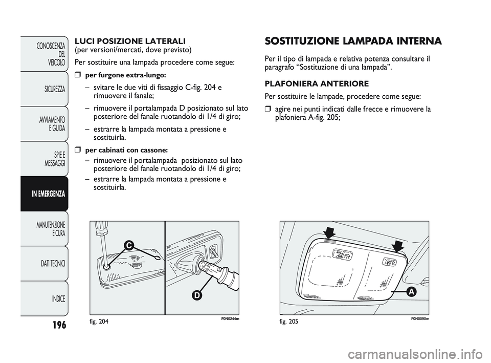 FIAT DUCATO 2009 Libretto Uso Manutenzione (in Italian) F0N0244mfig. 204
SOSTITUZIONE LAMPADA INTERNA
Per il tipo di lampada e relativa potenza consultare il
paragrafo “Sostituzione di una lampada”.
PLAFONIERA ANTERIORE
Per sostituire le lampade, proce FIAT DUCATO 2009 Libretto Uso Manutenzione (in Italian) F0N0244mfig. 204
SOSTITUZIONE LAMPADA INTERNA
Per il tipo di lampada e relativa potenza consultare il
paragrafo “Sostituzione di una lampada”.
PLAFONIERA ANTERIORE
Per sostituire le lampade, proce