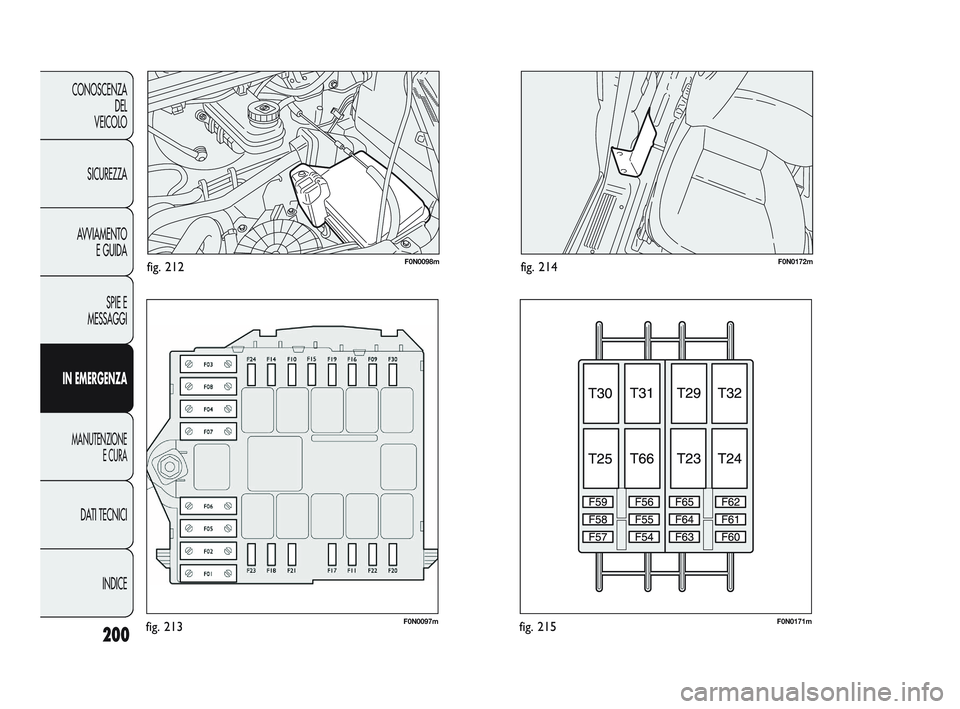 FIAT DUCATO 2009 Libretto Uso Manutenzione (in Italian) F0N0098mfig. 212
F0N0097mfig. 213
F0N0172mfig. 214
F0N0171mfig. 215200
CONOSCENZA
DEL
VEICOLO
SICUREZZA
AVVIAMENTO
E GUIDA
SPIE E
MESSAGGI
IN EMERGENZA
MANUTENZIONE
E CURA
DATI TECNICI
INDICE
173-206 FIAT DUCATO 2009 Libretto Uso Manutenzione (in Italian) F0N0098mfig. 212
F0N0097mfig. 213
F0N0172mfig. 214
F0N0171mfig. 215200
CONOSCENZA
DEL
VEICOLO
SICUREZZA
AVVIAMENTO
E GUIDA
SPIE E
MESSAGGI
IN EMERGENZA
MANUTENZIONE
E CURA
DATI TECNICI
INDICE
173-206