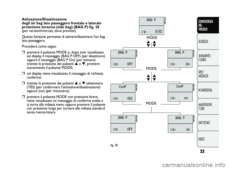 FIAT DUCATO 2010 Libretto Uso Manutenzione (in Italian) 23
CONOSCENZA
DEL
VEICOLO
SICUREZZA
AVVIAMENTO
E GUIDA
SPIE E
MESSAGGI
IN EMERGENZA
MANUTENZIONE
E CURA
DATI TECNICI
INDICE
Attivazione/Disattivazione
degli air bag lato passeggero frontale e latera FIAT DUCATO 2010 Libretto Uso Manutenzione (in Italian) 23
CONOSCENZA
DEL
VEICOLO
SICUREZZA
AVVIAMENTO
E GUIDA
SPIE E
MESSAGGI
IN EMERGENZA
MANUTENZIONE
E CURA
DATI TECNICI
INDICE
Attivazione/Disattivazione
degli air bag lato passeggero frontale e latera
