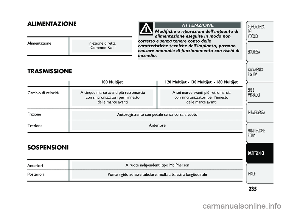 FIAT DUCATO 2009  Libretto Uso Manutenzione (in Italian) A ruote indipendenti tipo Mc Pherson
Ponte rigido ad asse tubolare; molla a balestra longitudinale
Autoregistrante con pedale senza corsa a vuoto
Anteriore
ALIMENTAZIONE
Alimentazione
235
CONOSCENZA
D