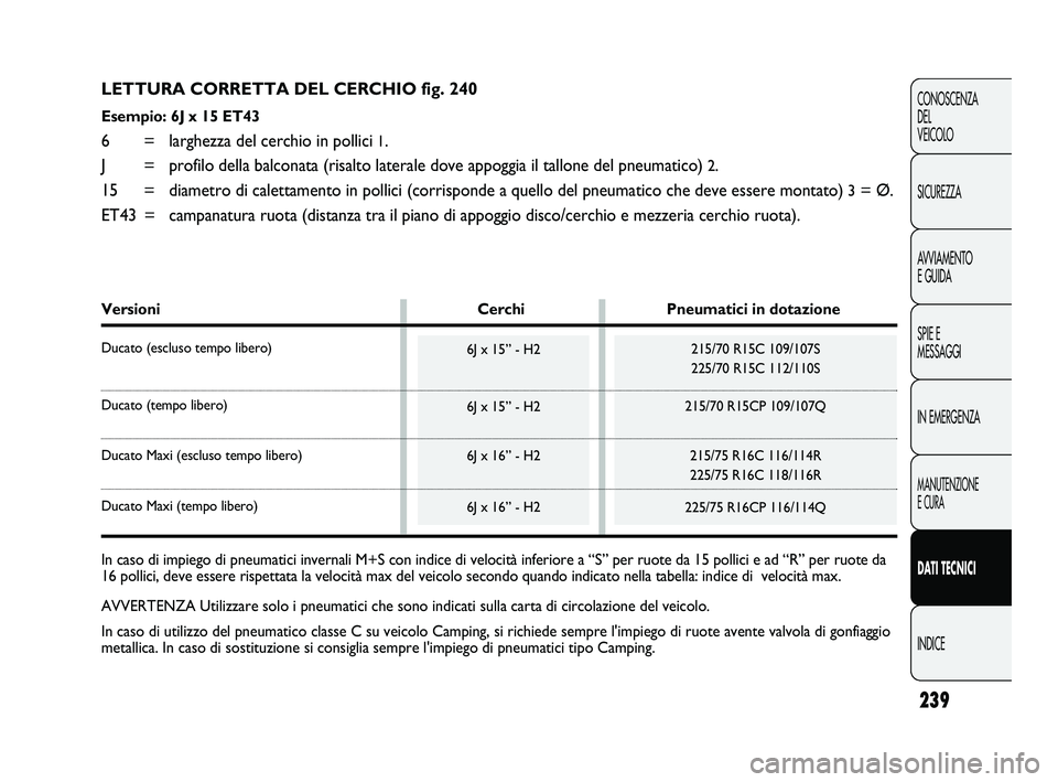 FIAT DUCATO 2010  Libretto Uso Manutenzione (in Italian) 239
CONOSCENZA
DEL 
VEICOLO
SICUREZZA
AVVIAMENTO
E GUIDA
SPIE E
MESSAGGI
IN EMERGENZA
MANUTENZIONE
E CURA
DATI TECNICI
INDICE
LETTURA CORRETTA DEL CERCHIO fig. 240
Esempio: 6J x 15 ET43 
6 = larghezza