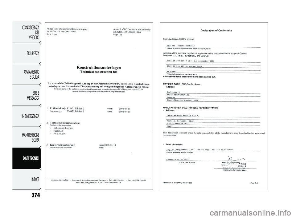 FIAT DUCATO 2009 Libretto Uso Manutenzione (in Italian) 274
CONOSCENZA
DEL
VEICOLO
SICUREZZA
AVVIAMENTO
E GUIDA
SPIE E
MESSAGGI
IN EMERGENZA
MANUTENZIONE
E CURA
DATI TECNICI
INDICE
Pagine_ITA.indd 118-05-2005 11:53:40
231-276 DUCATO LUM I 9ed 15-04-2011 FIAT DUCATO 2009 Libretto Uso Manutenzione (in Italian) 274
CONOSCENZA
DEL
VEICOLO
SICUREZZA
AVVIAMENTO
E GUIDA
SPIE E
MESSAGGI
IN EMERGENZA
MANUTENZIONE
E CURA
DATI TECNICI
INDICE
Pagine_ITA.indd 118-05-2005 11:53:40
231-276 DUCATO LUM I 9ed 15-04-2011