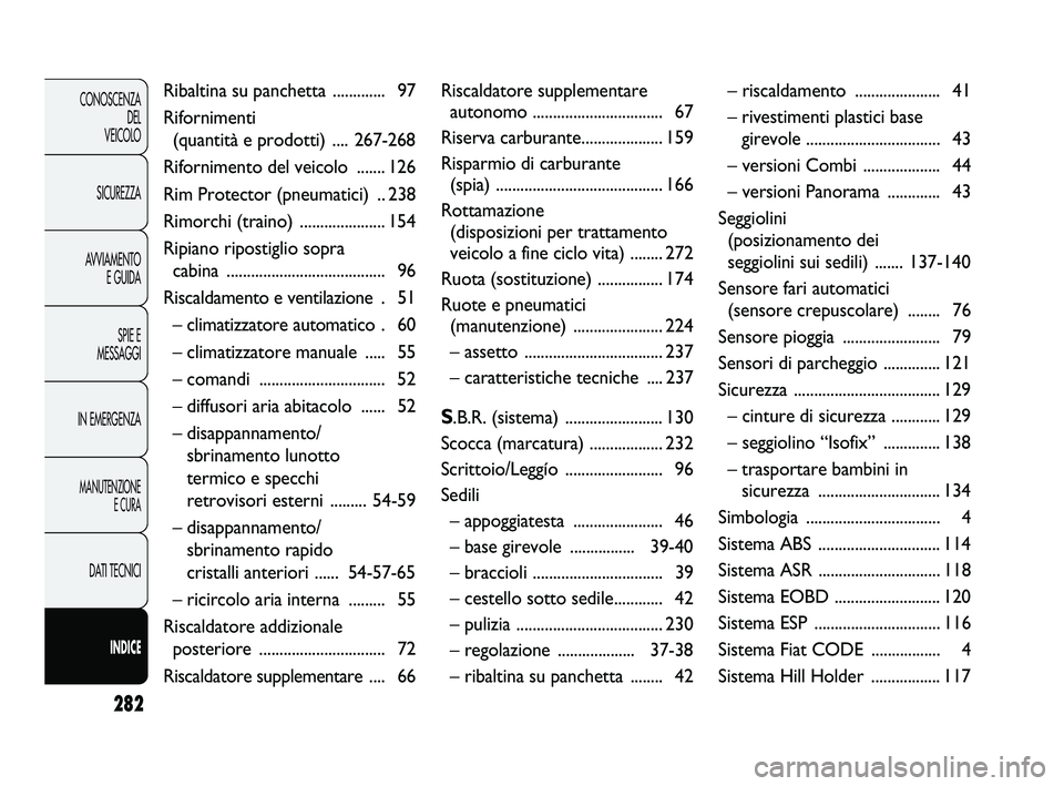 FIAT DUCATO 2010  Libretto Uso Manutenzione (in Italian) 282
CONOSCENZA
DEL 
VEICOLO
SICUREZZA
AVVIAMENTO
E GUIDA
SPIE E
MESSAGGI
IN EMERGENZA
MANUTENZIONE
E CURA
DATI TECNICI
INDICE
Ribaltina su panchetta .............97
Rifornimenti 
(quantità e prodotti