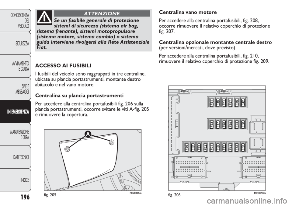 FIAT DUCATO 2011 Libretto Uso Manutenzione (in Italian) 196
CONOSCENZA
DEL
VEICOLO
SICUREZZA
AVVIAMENTO
E GUIDA
SPIE E
MESSAGGI
IN EMERGENZA
MANUTENZIONE
E CURA
DATI TECNICI
INDICE
Se un fusibile generale di protezione
sistemi di sicurezza (sistema air bag FIAT DUCATO 2011 Libretto Uso Manutenzione (in Italian) 196
CONOSCENZA
DEL
VEICOLO
SICUREZZA
AVVIAMENTO
E GUIDA
SPIE E
MESSAGGI
IN EMERGENZA
MANUTENZIONE
E CURA
DATI TECNICI
INDICE
Se un fusibile generale di protezione
sistemi di sicurezza (sistema air bag