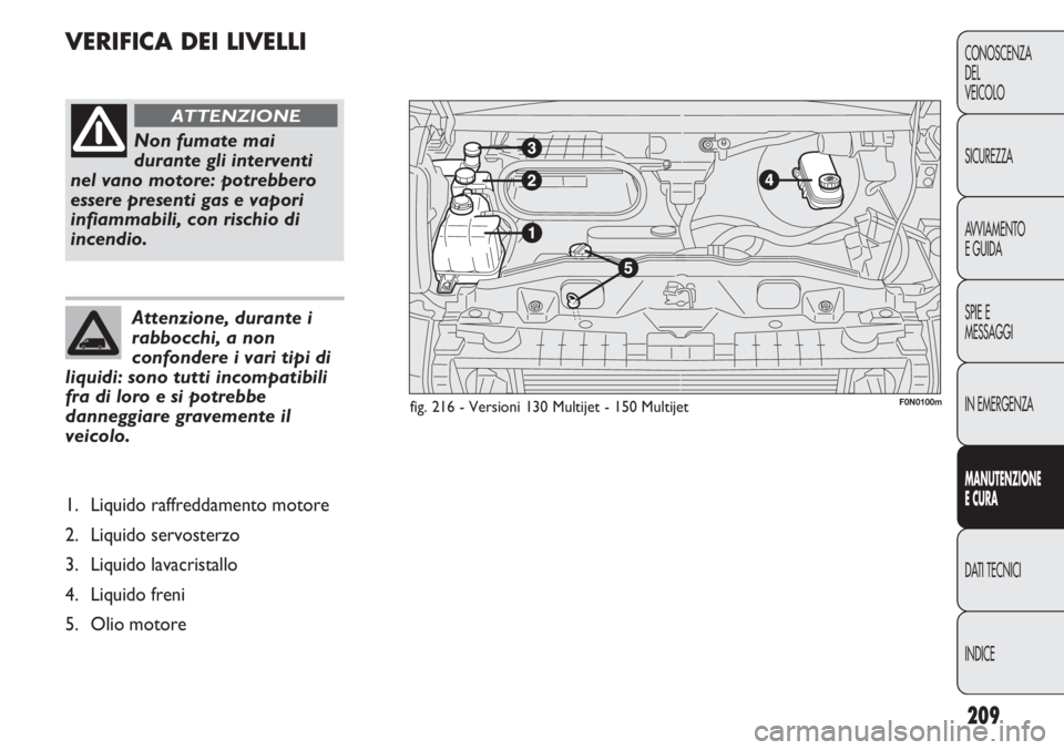 FIAT DUCATO 2011 Libretto Uso Manutenzione (in Italian) 209
CONOSCENZA
DEL
VEICOLO
SICUREZZA
AVVIAMENTO
E GUIDA
SPIE E
MESSAGGI
IN EMERGENZA
MANUTENZIONE
E CURA
DATI TECNICI
INDICE
Attenzione, durante i
rabbocchi, a non
confondere i vari tipi di
liquidi: s FIAT DUCATO 2011 Libretto Uso Manutenzione (in Italian) 209
CONOSCENZA
DEL
VEICOLO
SICUREZZA
AVVIAMENTO
E GUIDA
SPIE E
MESSAGGI
IN EMERGENZA
MANUTENZIONE
E CURA
DATI TECNICI
INDICE
Attenzione, durante i
rabbocchi, a non
confondere i vari tipi di
liquidi: s