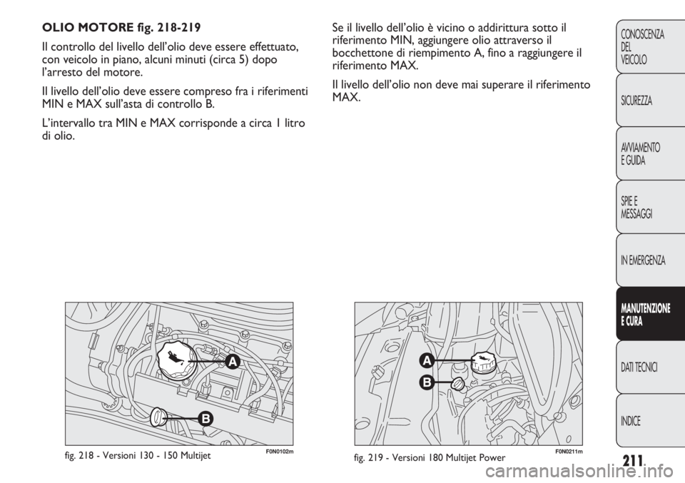 FIAT DUCATO 2011 Libretto Uso Manutenzione (in Italian) 211
CONOSCENZA
DEL
VEICOLO
SICUREZZA
AVVIAMENTO
E GUIDA
SPIE E
MESSAGGI
IN EMERGENZA
MANUTENZIONE
E CURA
DATI TECNICI
INDICE
F0N0211mfig. 219 - Versioni 180 Multijet PowerF0N0102mfig. 218 - Versioni 1 FIAT DUCATO 2011 Libretto Uso Manutenzione (in Italian) 211
CONOSCENZA
DEL
VEICOLO
SICUREZZA
AVVIAMENTO
E GUIDA
SPIE E
MESSAGGI
IN EMERGENZA
MANUTENZIONE
E CURA
DATI TECNICI
INDICE
F0N0211mfig. 219 - Versioni 180 Multijet PowerF0N0102mfig. 218 - Versioni 1
