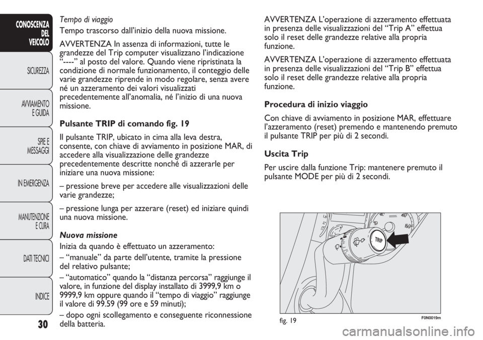 FIAT DUCATO 2011 Libretto Uso Manutenzione (in Italian) F0N0019mfig. 19
AVVERTENZA L’operazione di azzeramento effettuata
in presenza delle visualizzazioni del “Trip A” effettua
solo il reset delle grandezze relative alla propria
funzione.
AVVERTENZA FIAT DUCATO 2011 Libretto Uso Manutenzione (in Italian) F0N0019mfig. 19
AVVERTENZA L’operazione di azzeramento effettuata
in presenza delle visualizzazioni del “Trip A” effettua
solo il reset delle grandezze relative alla propria
funzione.
AVVERTENZA