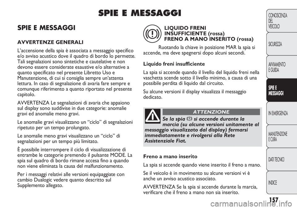 FIAT DUCATO 2012  Libretto Uso Manutenzione (in Italian) 157
CONOSCENZA
DEL
VEICOLO
SICUREZZA
AVVIAMENTO
E GUIDA
SPIE E
MESSAGGI
IN EMERGENZA
MANUTENZIONE
E CURA
DATI TECNICI
INDICE
SPIE E MESSAGGI
AVVERTENZE GENERALI
L’accensione della spia è associata 