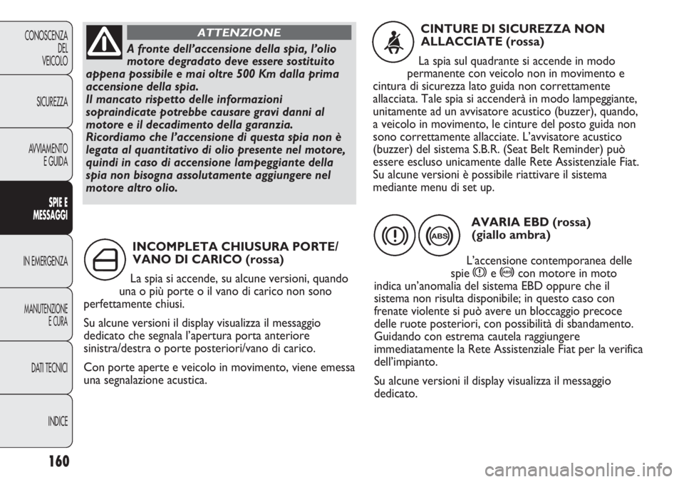 FIAT DUCATO 2013 Libretto Uso Manutenzione (in Italian) 160
CONOSCENZA
DEL
VEICOLO
SICUREZZA
AVVIAMENTO
E GUIDA
SPIE E
MESSAGGI
IN EMERGENZA
MANUTENZIONE
E CURA
DATI TECNICI
INDICE
INCOMPLETA CHIUSURA PORTE/
VANO DI CARICO (rossa)
La spia si accende, su al FIAT DUCATO 2013 Libretto Uso Manutenzione (in Italian) 160
CONOSCENZA
DEL
VEICOLO
SICUREZZA
AVVIAMENTO
E GUIDA
SPIE E
MESSAGGI
IN EMERGENZA
MANUTENZIONE
E CURA
DATI TECNICI
INDICE
INCOMPLETA CHIUSURA PORTE/
VANO DI CARICO (rossa)
La spia si accende, su al