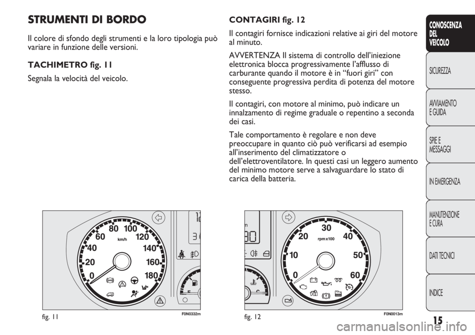 FIAT DUCATO 2012  Libretto Uso Manutenzione (in Italian) 15
CONOSCENZA
DEL
VEICOLO
SICUREZZA
AVVIAMENTO
E GUIDA
SPIE E
MESSAGGI
IN EMERGENZA
MANUTENZIONE
E CURA
DATI TECNICI
INDICE
F0N0332mfig. 11F0N0013mfig. 12
CONTAGIRI fig. 12
Il contagiri fornisce indic