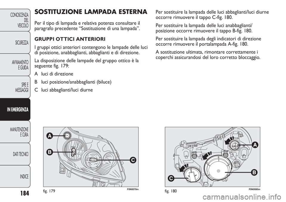 FIAT DUCATO 2013 Libretto Uso Manutenzione (in Italian) 184
CONOSCENZA
DEL
VEICOLO
SICUREZZA
AVVIAMENTO
E GUIDA
SPIE E
MESSAGGI
IN EMERGENZA
MANUTENZIONE
E CURA
DATI TECNICI
INDICE
F0N0079mfig. 179F0N0080mfig. 180
Per sostituire la lampada delle luci abbag FIAT DUCATO 2013 Libretto Uso Manutenzione (in Italian) 184
CONOSCENZA
DEL
VEICOLO
SICUREZZA
AVVIAMENTO
E GUIDA
SPIE E
MESSAGGI
IN EMERGENZA
MANUTENZIONE
E CURA
DATI TECNICI
INDICE
F0N0079mfig. 179F0N0080mfig. 180
Per sostituire la lampada delle luci abbag