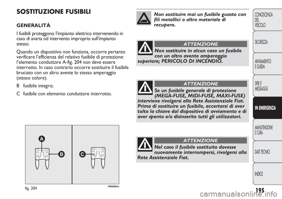FIAT DUCATO 2013 Libretto Uso Manutenzione (in Italian) 195
CONOSCENZA
DEL
VEICOLO
SICUREZZA
AVVIAMENTO
E GUIDA
SPIE E
MESSAGGI
IN EMERGENZA
MANUTENZIONE
E CURA
DATI TECNICI
INDICE
F0N0094mfig. 204
SOSTITUZIONE FUSIBILI
GENERALITÀ
I fusibili proteggono l FIAT DUCATO 2013 Libretto Uso Manutenzione (in Italian) 195
CONOSCENZA
DEL
VEICOLO
SICUREZZA
AVVIAMENTO
E GUIDA
SPIE E
MESSAGGI
IN EMERGENZA
MANUTENZIONE
E CURA
DATI TECNICI
INDICE
F0N0094mfig. 204
SOSTITUZIONE FUSIBILI
GENERALITÀ
I fusibili proteggono l