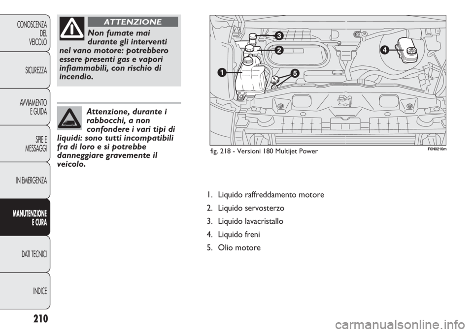 FIAT DUCATO 2013 Libretto Uso Manutenzione (in Italian) 210
CONOSCENZA
DEL
VEICOLO
SICUREZZA
AVVIAMENTO
E GUIDA
SPIE E
MESSAGGI
IN EMERGENZA
MANUTENZIONE
E CURA
DATI TECNICI
INDICE
Attenzione, durante i
rabbocchi, a non
confondere i vari tipi di
liquidi: s FIAT DUCATO 2013 Libretto Uso Manutenzione (in Italian) 210
CONOSCENZA
DEL
VEICOLO
SICUREZZA
AVVIAMENTO
E GUIDA
SPIE E
MESSAGGI
IN EMERGENZA
MANUTENZIONE
E CURA
DATI TECNICI
INDICE
Attenzione, durante i
rabbocchi, a non
confondere i vari tipi di
liquidi: s