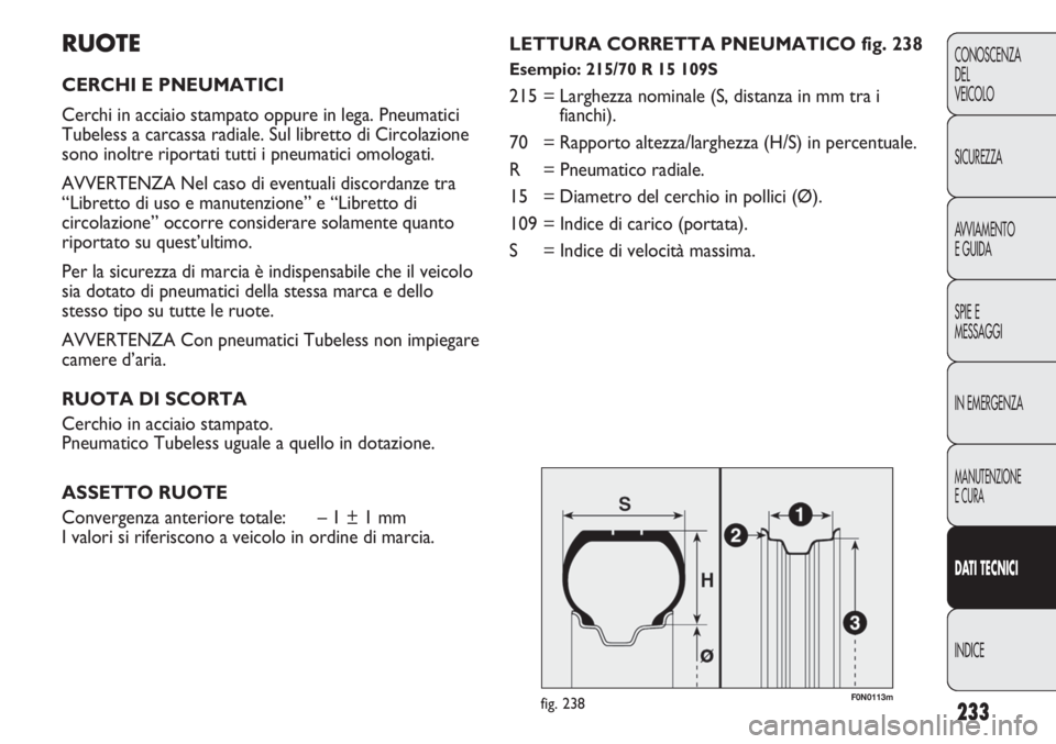 FIAT DUCATO 2013 Libretto Uso Manutenzione (in Italian) 233
CONOSCENZA
DEL
VEICOLO
SICUREZZA
AVVIAMENTO
E GUIDA
SPIE E
MESSAGGI
IN EMERGENZA
MANUTENZIONE
E CURA
DATI TECNICI
INDICE
RUOTE
CERCHI E PNEUMATICI
Cerchi in acciaio stampato oppure in lega. Pneuma FIAT DUCATO 2013 Libretto Uso Manutenzione (in Italian) 233
CONOSCENZA
DEL
VEICOLO
SICUREZZA
AVVIAMENTO
E GUIDA
SPIE E
MESSAGGI
IN EMERGENZA
MANUTENZIONE
E CURA
DATI TECNICI
INDICE
RUOTE
CERCHI E PNEUMATICI
Cerchi in acciaio stampato oppure in lega. Pneuma