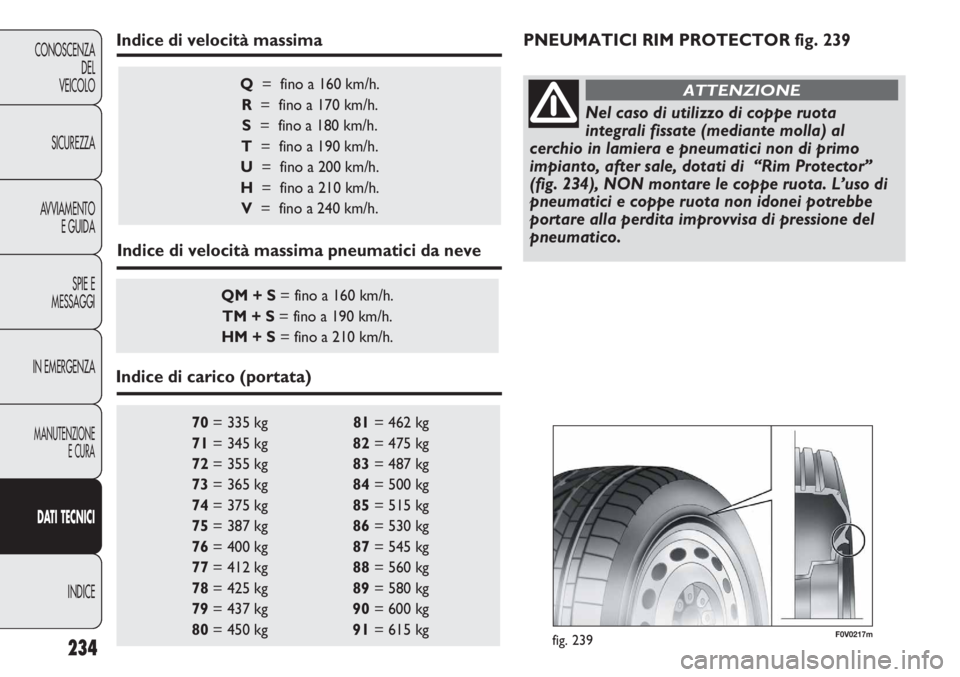 FIAT DUCATO 2013 Libretto Uso Manutenzione (in Italian) 234
CONOSCENZA
DEL
VEICOLO
SICUREZZA
AVVIAMENTO
E GUIDA
SPIE E
MESSAGGI
IN EMERGENZA
MANUTENZIONE
E CURA
DATI TECNICI
INDICE
70= 335 kg 81= 462 kg
71= 345 kg 82= 475 kg
72= 355 kg 83= 487 kg
73= 36 FIAT DUCATO 2013 Libretto Uso Manutenzione (in Italian) 234
CONOSCENZA
DEL
VEICOLO
SICUREZZA
AVVIAMENTO
E GUIDA
SPIE E
MESSAGGI
IN EMERGENZA
MANUTENZIONE
E CURA
DATI TECNICI
INDICE
70= 335 kg 81= 462 kg
71= 345 kg 82= 475 kg
72= 355 kg 83= 487 kg
73= 36