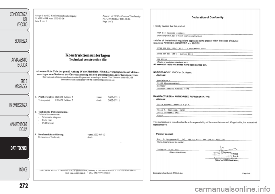 FIAT DUCATO 2013 Libretto Uso Manutenzione (in Italian) 272
CONOSCENZA
DEL
VEICOLO
SICUREZZA
AVVIAMENTO
E GUIDA
SPIE E
MESSAGGI
IN EMERGENZA
MANUTENZIONE
E CURA
DATI TECNICI
INDICE FIAT DUCATO 2013 Libretto Uso Manutenzione (in Italian) 272
CONOSCENZA
DEL
VEICOLO
SICUREZZA
AVVIAMENTO
E GUIDA
SPIE E
MESSAGGI
IN EMERGENZA
MANUTENZIONE
E CURA
DATI TECNICI
INDICE