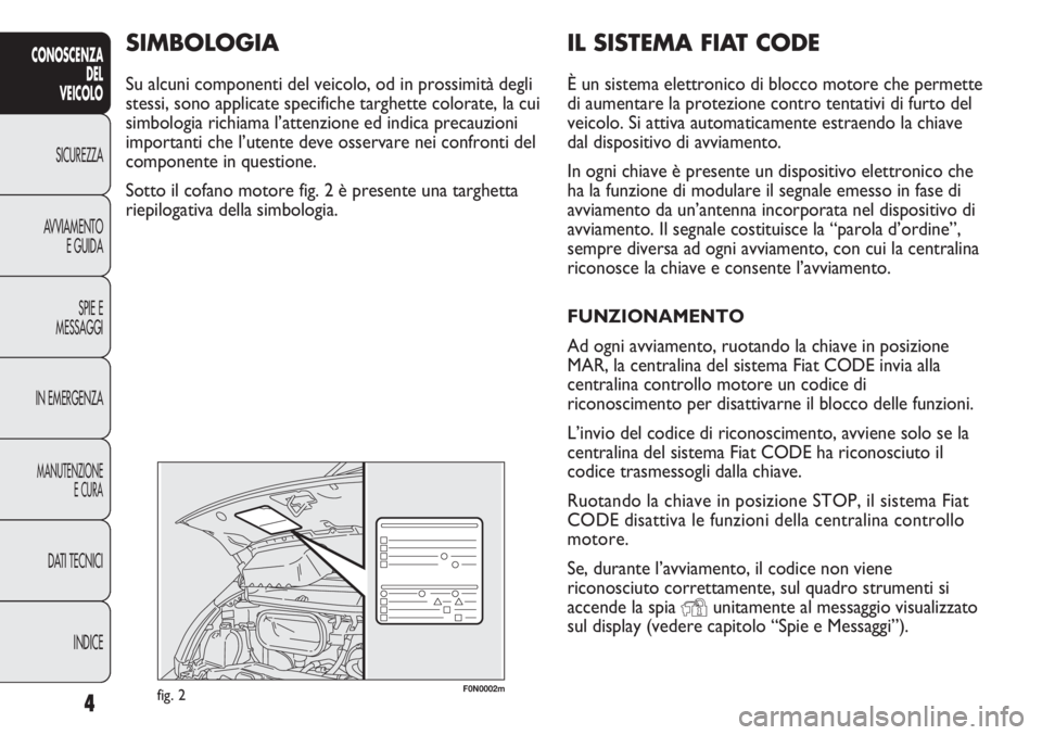 FIAT DUCATO 2012 Libretto Uso Manutenzione (in Italian) 4
CONOSCENZA
DEL
VEICOLO
SICUREZZA
AVVIAMENTO
E GUIDA
SPIE E
MESSAGGI
IN EMERGENZA
MANUTENZIONE
E CURA
DATI TECNICI
INDICE
F0N0002mfig. 2
IL SISTEMA FIAT CODE
È un sistema elettronico di blocco motor FIAT DUCATO 2012 Libretto Uso Manutenzione (in Italian) 4
CONOSCENZA
DEL
VEICOLO
SICUREZZA
AVVIAMENTO
E GUIDA
SPIE E
MESSAGGI
IN EMERGENZA
MANUTENZIONE
E CURA
DATI TECNICI
INDICE
F0N0002mfig. 2
IL SISTEMA FIAT CODE
È un sistema elettronico di blocco motor