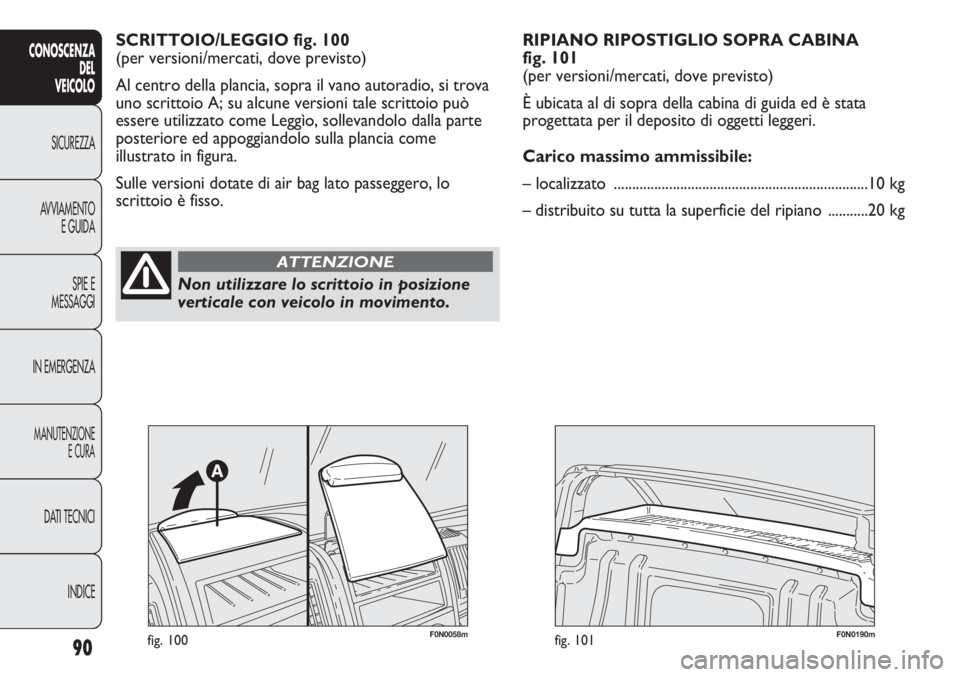 FIAT DUCATO 2012  Libretto Uso Manutenzione (in Italian) 90
CONOSCENZA
DEL
VEICOLO
SICUREZZA
AVVIAMENTO
E GUIDA
SPIE E
MESSAGGI
IN EMERGENZA
MANUTENZIONE
E CURA
DATI TECNICI
INDICE
SCRITTOIO/LEGGIO fig. 100
(per versioni/mercati, dove previsto)
Al centro de