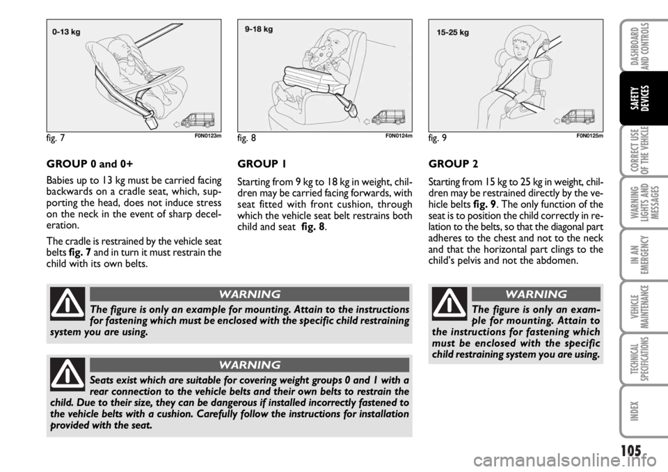 FIAT DUCATO 2006  Owner handbook (in English) 105
CORRECT USE
OF THE 
VEHICLE
WARNING
LIGHTS AND
MESSAGES
IN AN
EMERGENCY
VEHICLE
MAINTENANCE
TECHNICAL
SPECIFICATIONS
INDEX
DASHBOARD
AND CONTROLS
SAFETY
DEVICES
GROUP 0 and 0+
Babies up to 13 kg m