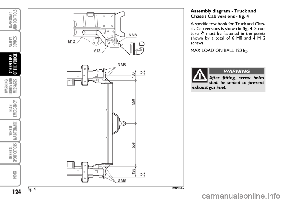 FIAT DUCATO 2006 Owner handbook (in English) 124
WARNING
LIGHTS AND
MESSAGES
IN AN
EMERGENCY
VEHICLE
MAINTENANCE
TECHNICAL
SPECIFICATIONS
INDEX
DASHBOARD
AND CONTROLS
SAFETY
DEVICES
CORRECT USE
OF THE VEHICLE
fig. 4F0N0195m
Assembly diagram - T FIAT DUCATO 2006 Owner handbook (in English) 124
WARNING
LIGHTS AND
MESSAGES
IN AN
EMERGENCY
VEHICLE
MAINTENANCE
TECHNICAL
SPECIFICATIONS
INDEX
DASHBOARD
AND CONTROLS
SAFETY
DEVICES
CORRECT USE
OF THE VEHICLE
fig. 4F0N0195m
Assembly diagram - T