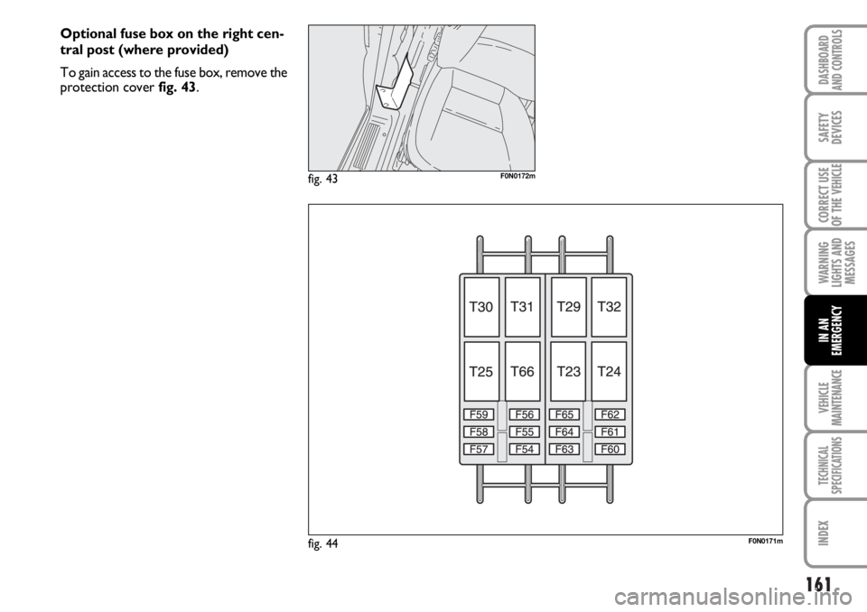 FIAT DUCATO 2006  Owner handbook (in English) 161
WARNING
LIGHTS AND
MESSAGES
VEHICLE
MAINTENANCE
TECHNICAL
SPECIFICATIONS
INDEX
DASHBOARD
AND CONTROLS
SAFETY
DEVICES
CORRECT USE
OF THE 
VEHICLE
IN AN
EMERGENCY
Optional fuse box on the right cen-
