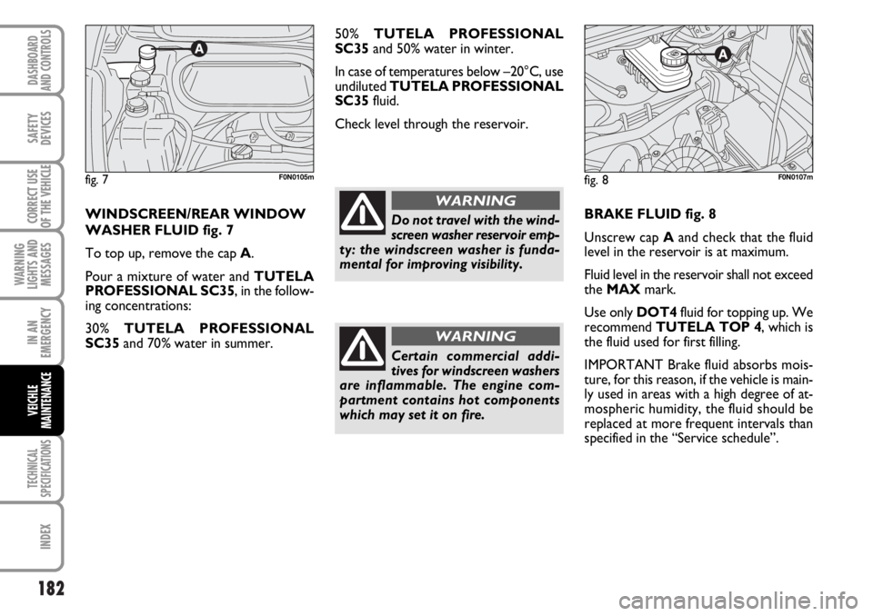 FIAT DUCATO 2006  Owner handbook (in English) 182
WARNING
LIGHTS AND
MESSAGES
TECHNICAL
SPECIFICATIONS
INDEX
DASHBOARD
AND CONTROLS
SAFETY
DEVICES
CORRECT USE
OF THE VEHICLE
IN AN
EMERGENCY
VEICHLE
MAINTENANCE
BRAKE FLUID fig. 8
Unscrew cap Aand 